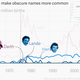 Image for article titled After each Star Wars film come the Star Wars babies